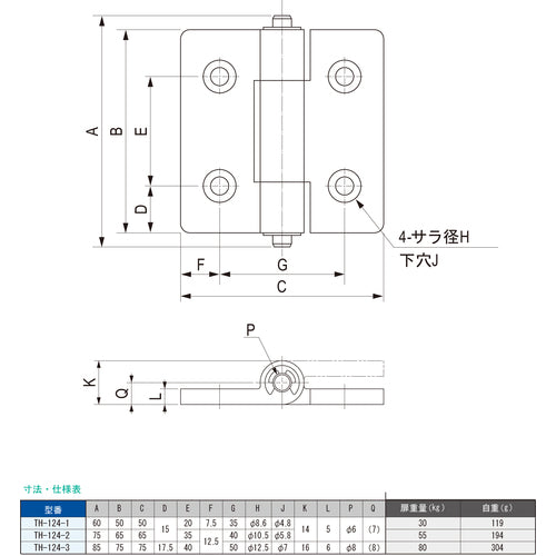 栃木屋　重量用平型蝶番　TH-124-1　1 個