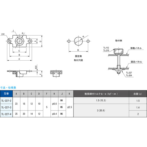 栃木屋　ＭＳフローティングナットＭ４　TL-227-2　1 個