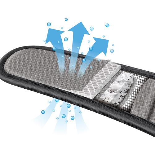 タジマ　清涼ファン風雅ベスト　インナーパッド　FVP-AAPG　1 着