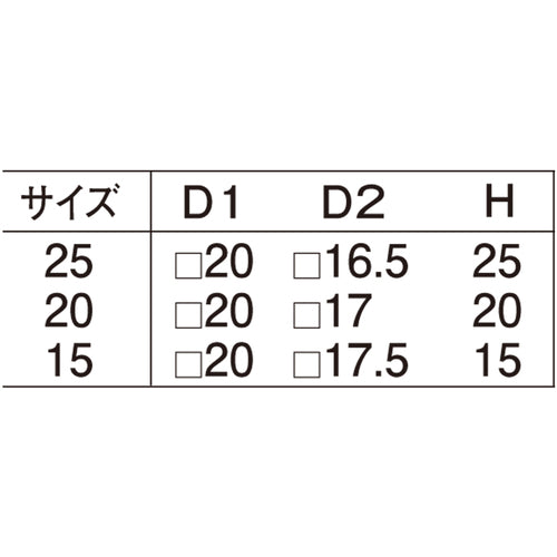 ＴＲＵＳＣＯ　スクエア戸当たり　２０Ｘ１５　黒　DS2015-BK　1 個