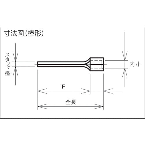 ＤＳＴ　裸圧着端子　棒状形　Ａ−０．５　１００個入り　A-0.5　1 箱