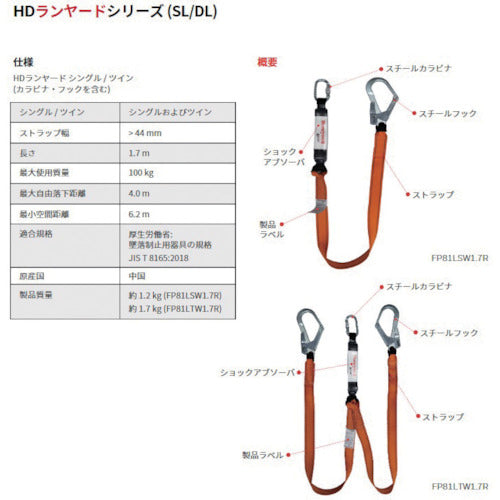 허니웰 HD 트윈 랜야드 FP81LTW1.7R 1개