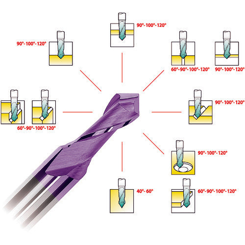 Watermills WM Multifunction Tool 2.5mm x L39 Fine Grain Carbide + TiAlN WMMFX25S3L39 1 piece