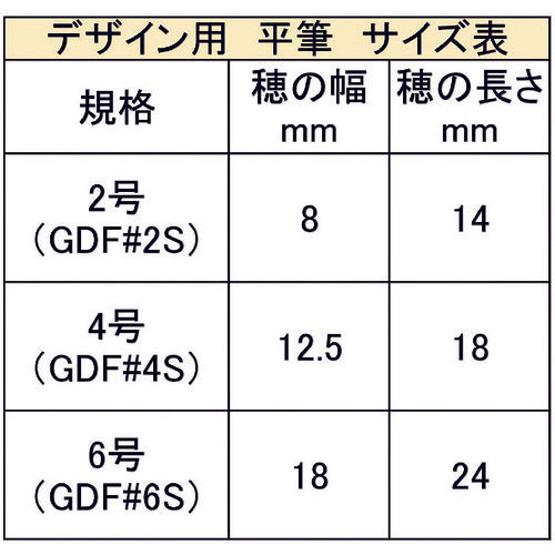 あかしや　デザイン用平筆　６号　GDF#6S　1 本