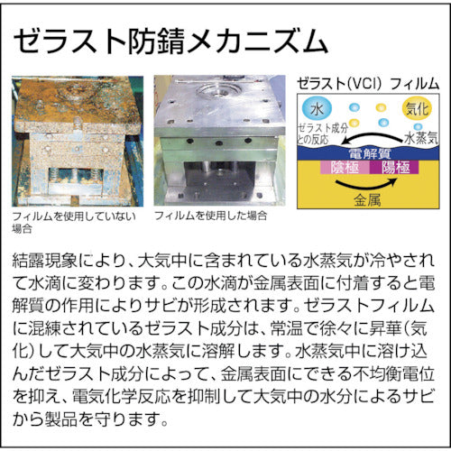 ＴＲＵＳＣＯ　ゼラスト防錆フィルム　幅１２５Ｘ長さ１００ｍＸ厚みμ２５　TZS-1210　1 本