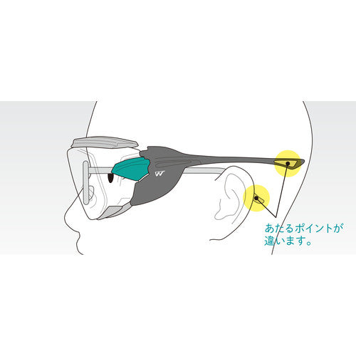 미도리 안전 일안형 보호 안경 오버글라스 VS-305F VS-305F 1개