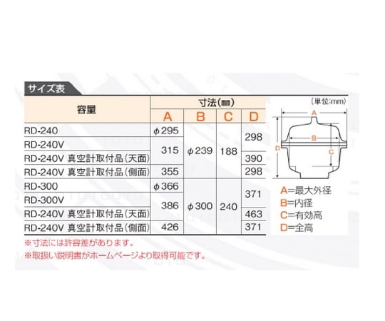 ポリカーボデシケーター 2070-02　RD-240V 1個