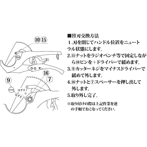 ビクター　ビクタープラス　ドレンパイプカッター替刃（ＡＣ４０用）　AC40-A　1 枚