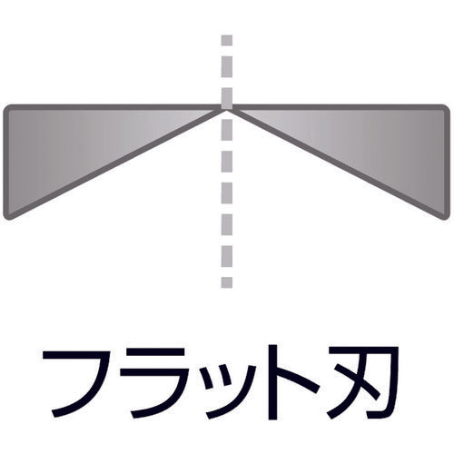 EBI Power Nippers Thin Blade Total Length 199mm J200PWNU 1 piece