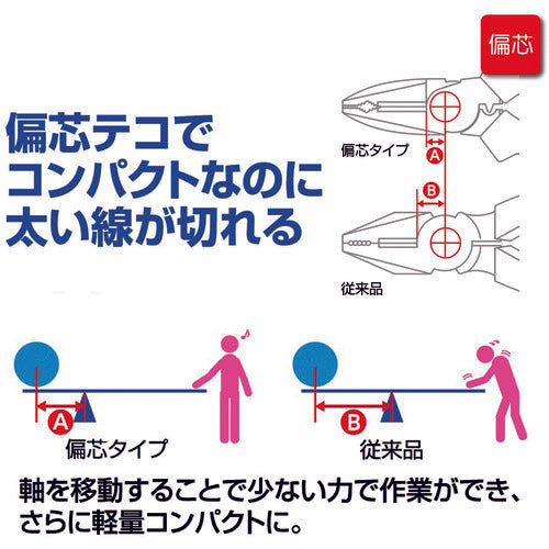 EBI Power Nippers Thin Blade Total Length 218mm J225PWNU 1 piece