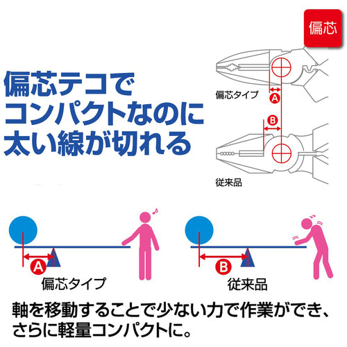 EBI Power Pliers J200PWP 1 piece