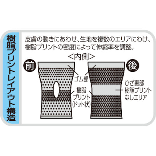 피프 프로 피츠 서포터 무릎용 LL PS273 1개