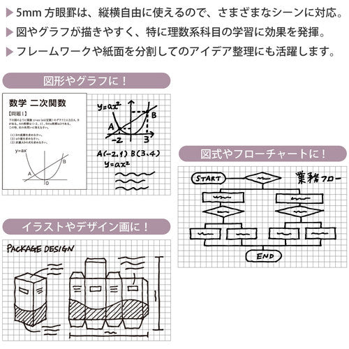 マルマン　Ａ４　ルーズリーフ　５ｍｍ方眼罫１００枚　L1107H　1 冊