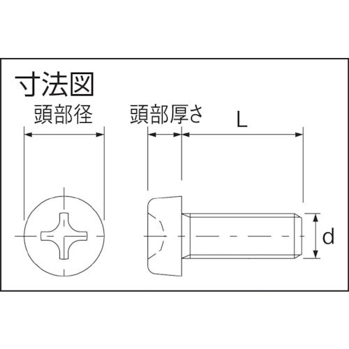 ＴＲＵＳＣＯ　ガラス繊維強化ポリアミドＭＸＤ６　ＲＥＮＹ白　十字穴付ナベ小ネジ　Ｍ３Ｘ１２　５０本　BRENY-PHM3X12　1 袋