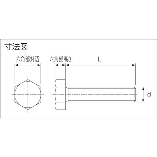 ＴＲＵＳＣＯ　ガラス繊維強化ポリアミドＭＸＤ６　ＲＥＮＹ白　六角ボルト　Ｍ５Ｘ２５　５０本入　BRENY-BTM5X25　1 袋