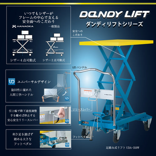 ダンディ　スチール製リフト台車　足踏み油圧ジャッキ式　１５０ｋｇ　Ｗ７１０×Ｄ４５０　UDL-150　1 台