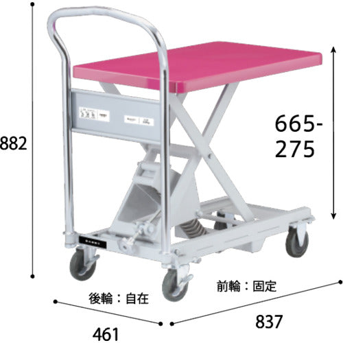 ダンディ　スプリング式運搬台車　ダンディレベラー　１５０ｋｇ　Ｗ７１０×Ｄ４５０　UDLV-150　1 台