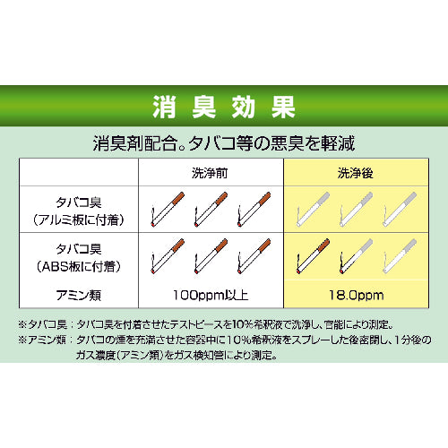 Linda Silver N Fast 10kg NB52 1 piece