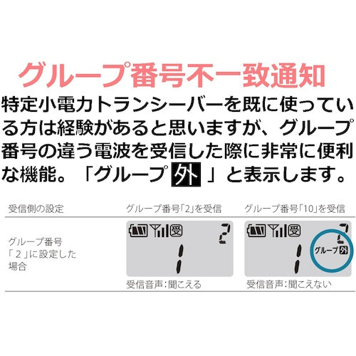 ケンウッド　特定小電力トランシーバー（交互通話）　UBZ-LS20B　1 台
