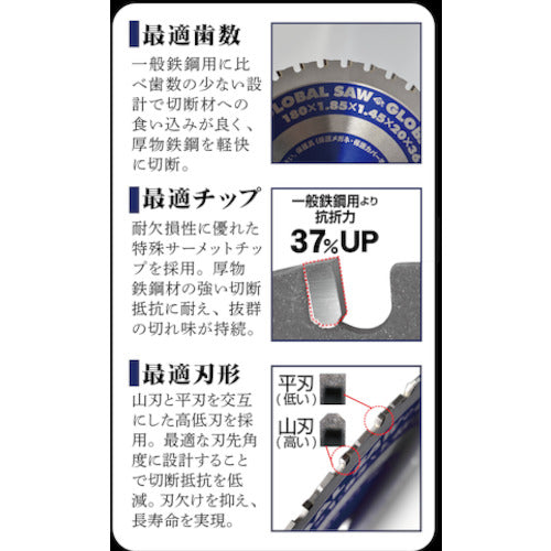 モトユキ　グローバルソー鉄鋼解体用チップソー　１８０ｍｍ　AT-180EX　1 枚