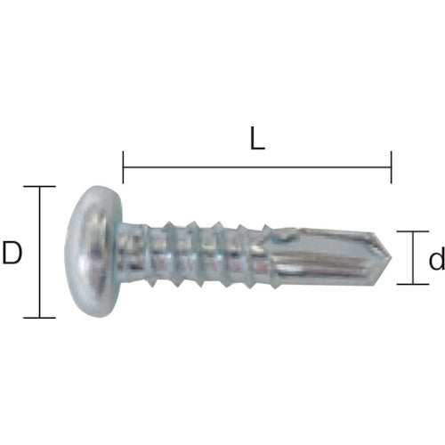 Joiner F 장력 HAIRI 유니클로 나베 5.0×19mm 100개×4봉 HP519 1상자