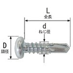 Joiner F 장력 HAIRI 유니클로 나베 5.0×19mm 100개×4봉 HP519 1상자