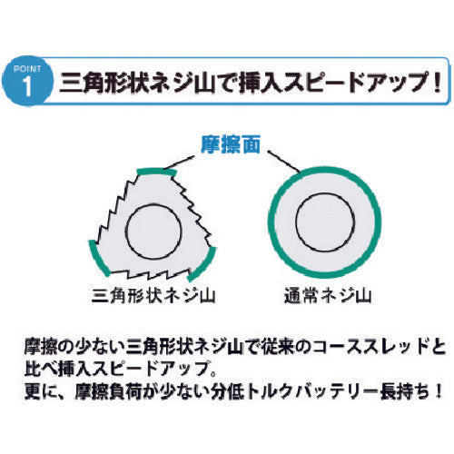 Ｊｏｉｎｅｒ　Ｆ　【売切廃番】　匠力　ＴＲコーススレッド　ＴＲＣ２５全　３．８×２５ｍｍ　２０００本　TRC25 ZE　1 箱