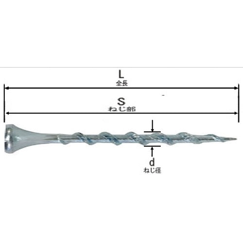 Ｊｏｉｎｅｒ　Ｆ　【売切廃番】　匠力　ＴＲコーススレッド　ＴＲＣ３２全　３．８×３２ｍｍ　１８００本　TRC32 ZE　1 箱