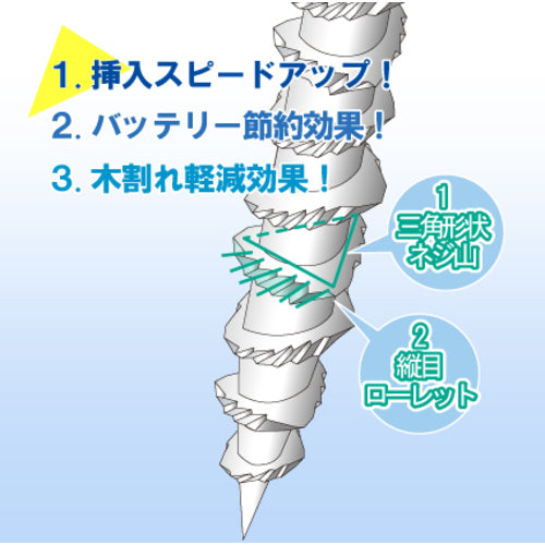 Ｊｏｉｎｅｒ　Ｆ　【売切廃番】　匠力　ＴＲコーススレッド　ＴＲＣ３２全　３．８×３２ｍｍ　１８００本　TRC32 ZE　1 箱