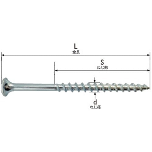 Ｊｏｉｎｅｒ　Ｆ　匠力　ＴＲコーススレッド　ＴＲＣ４１半　３．８×４１ｍｍ　１４００本　TRC41 H　1 箱