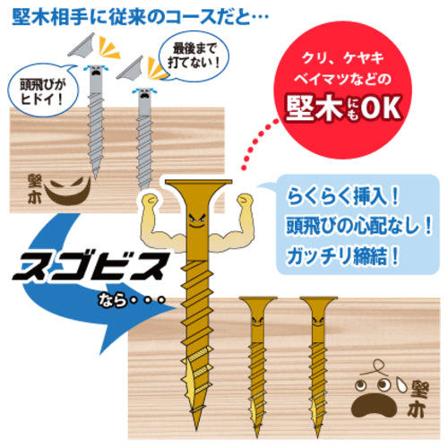 Ｊｏｉｎｅｒ　Ｆ　匠力　スゴビス　ＳＵＧ１０５　４．８×１０５ｍｍ　３００本　SUG105　1 箱
