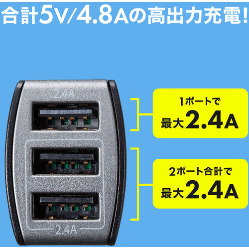 ＳＡＮＷＡ　カーチャージャー　CAR-CHR79U　1 個