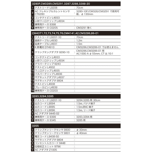 ＨＩＯＫＩ　ＡＣリーククランプメータ　ＣＭ４００１　CM4001　1 台