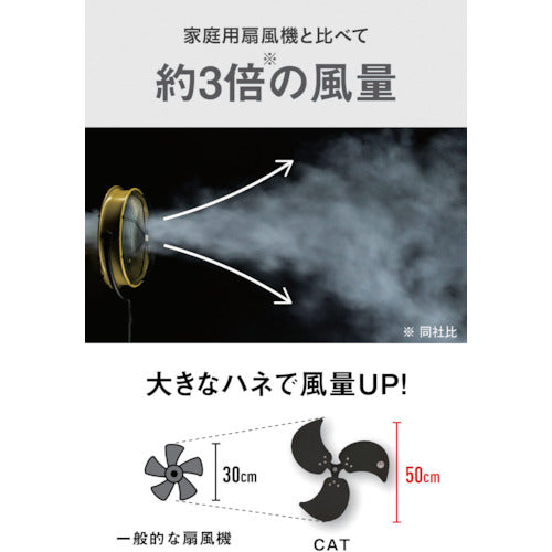 ＣＡＴ　工場扇　５０ｃｍ（壁・床タイプ）　HV-20S-DC　1 台