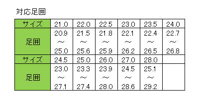 マイハート3　片足（左右同形）　男女兼用 / 26.0cm　ブラック　1 個