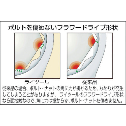 ＡＳＨ　ライツールコンビネーションスパナセット６丁組　LEWS-6　1 Ｓ