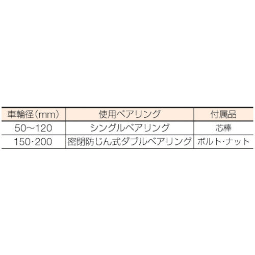 ＭＡＬＣＯＮ　マルコン枠無重量車　５０ｍｍ　Ｖ型　C-2100-50　1 個