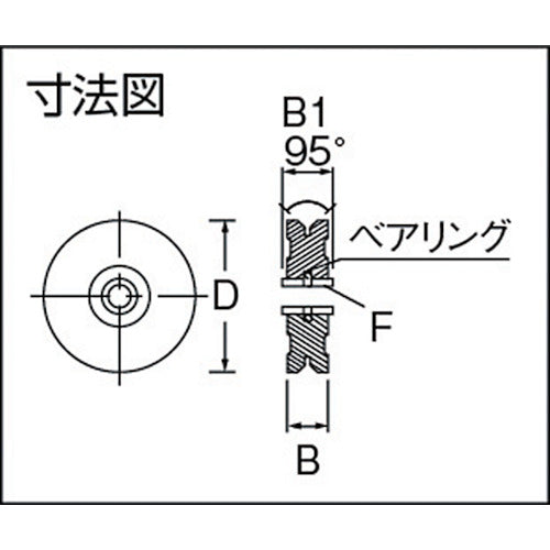 ＭＡＬＣＯＮ　マルコン枠無重量車　１０５ｍｍ　Ｖ型　C-2100-105　1 個