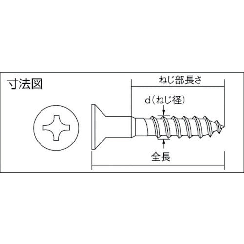 ＴＲＵＳＣＯ　皿木ねじ　ユニクロ　Ｍ２．４×１３　５００本入　B11-2413　1 PK