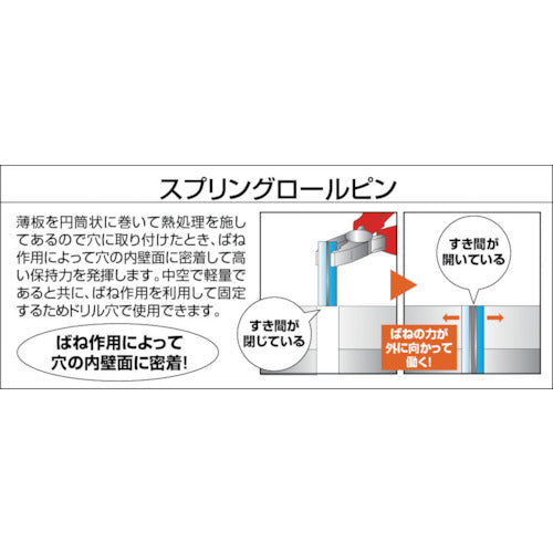 TRUSCO 롤핀 스틸 사이즈 5.0×35 28개입 B18-0535 1 PK