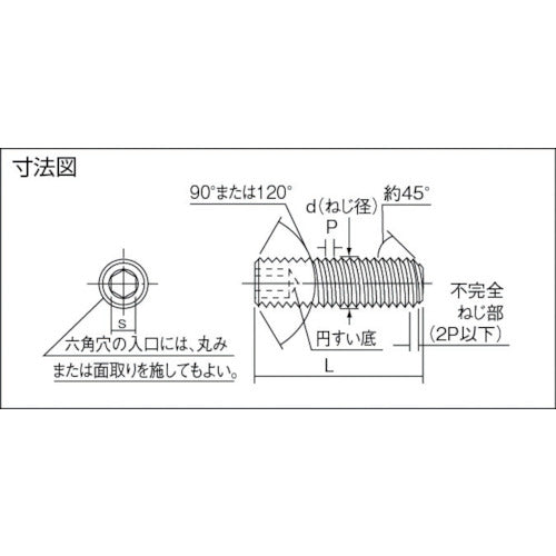 TRUSCO 육각구멍부착 고정나사 움푹 들어간 곳 흑염색 M2×5 43개입 B31-0205 1 PK