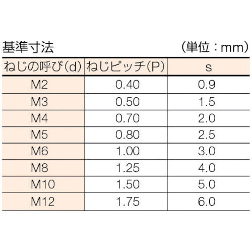 TRUSCO 육각구멍부착 고정나사 움푹 들어간 곳 흑염색 M2×10 27개입 B31-0210 1 PK