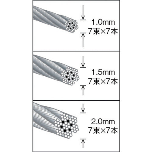 TRUSCO Stainless Steel Wire Rope Φ1.5mm x 20m CWS-15S20 1 roll
