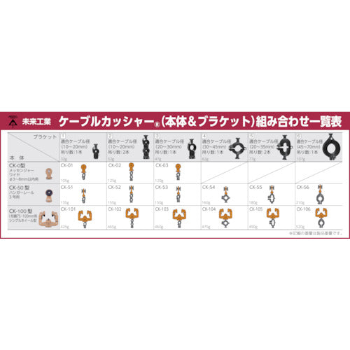 未来　樹脂製ケーブル滑車ＣＫ−０型　CK-01　1 個