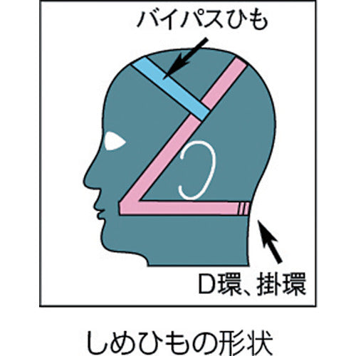 3M 교환식 방진 마스크 ​​3753-RS2 M/L 사이즈 3753 RS2M 1개