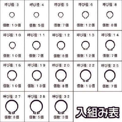 아스트로 제품 축용 스냅 링 150개 세트 2007000012253 1 S