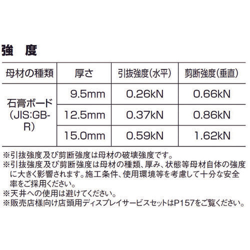 エビ　モンゴ　ＧＬアンカーパックセット（１パック２０本入×１２パック）　GL25PSET　1 個