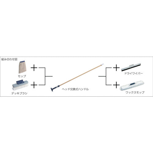 ＴＲＵＳＣＯ　ヘッド交換式ハンドル　木柄　K-H　1 本