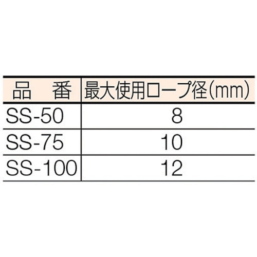 ＨＨＨ　シンプルスナッチ　フック型７５ｍｍ　SS-75　1 個