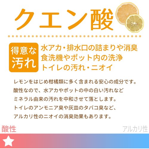 LEC Gekiochikun Citric Acid Foam Spray Refill 360ml C00136 1 pc